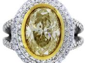 Perfect Places Propose…That Match Engagement Ring!