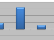Decline America's Middle Class Threatens U.S. Global Power