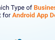 Which Type Businesses Should Android Development?