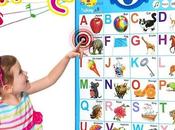 Teach ABCs &123s Way!