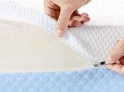 Dourxi Crib Mattress Review
