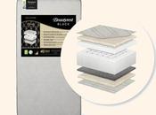 Beautyrest Black Brilliant Crib Mattress Review