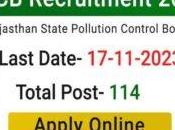 Rajasthan LO-II, JSO, Online 2023 RSPCB Recruitment