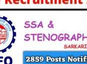EPFO Stenographer Skill Test Exam City/Date Social Security Assistant Recruitment 2023