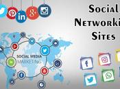 Social Networking Site List Part