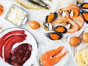 WellHealthOrganic’s Premium Vitamin Formula Peak Performance Vitality”