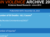 Does Want Criminals Legally Guns?