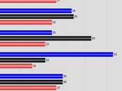 Legacies Recent Past Presidents