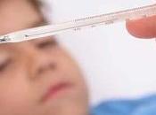 Easily Convert 36.8 Child