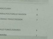 Clamato 11th: Spectacular Survey Saveurs.