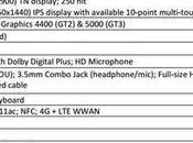 Lenovo Unveils World’s Lightest 14-inch Ultrabook ThinkPad Carbon