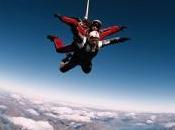 Best Skydiving Destinations Around World