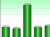 Congress Can't Understand Your Financial Struggle