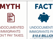 Immigrants Taxes