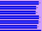 About 218,000 Workers Filed Unemployment Last Week