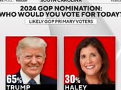Trump Huge Lead Over Haley South Carolina