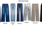 2024 Fashion Trends: Which What Avoid