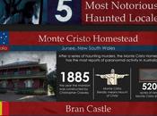 Learn About World’s Creepiest Haunted Houses with This Infographic