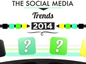 January 2014: Exile Classic Social Media Trends