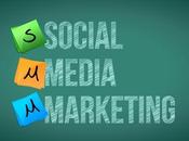 Tips Improve Your Social Media Marketing Efficiency