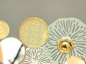 Color Wheel Theory Home Decor