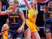 Caitlin Clark Scores Career-high Points, Fever Lose Sparks