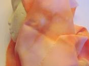 Dyeing Tencel Fabric