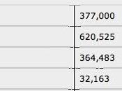 Violence Deaths Since 1968