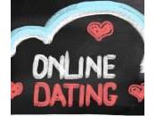 Dating Digital
