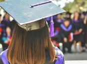 Many Years Does Business Degree Take Complete?