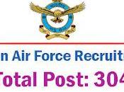 Indian Force Recruitment Posts, Online Apply