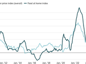 Republican Party Campaigning Lies