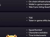 Hamster Kombat: When Will Listed