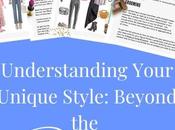 Understanding Your Unique Style: Beyond Personality Style Quiz Results