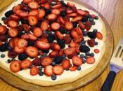 Amazing Recipes Dessert Pizzas