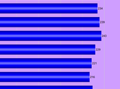 About 233,000 Workers Filed Unemployment Last Week