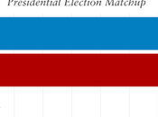 Emerson College Poll Harris With 4-Point Lead