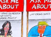 What Each Thinks Important