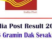 India Post Result 2024 44228 Gramin Sevak Posts Merit List