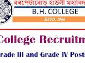 College Recruitment 2024 Grade Posts