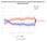 Kamala Harris' Favorability Rating Moves into Positive Territory, Meaning Would-be Voters Taking Plus Views Image, Following Debate