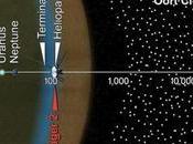 Comet Tsuchinshan-ATLAS Halloween Visitor from Spooky Oort Cloud Invisible Bubble That Home Countless Space Objects