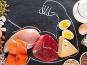 Protein: Much Much? Experts’ Point View