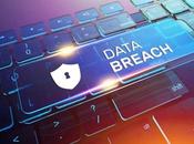 What Cost Data Breach Year 2024