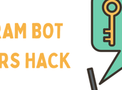 Unlocking Fame: Instagram Followers Hack