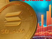 Solana Back Will Highs Soon! SOLANA Price Prediction 2025-2026
