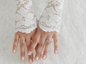 Five Factors Consider Your Bridal Attire