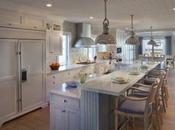 Style Trends Kitchens Baths Change 2014