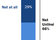 U.S. Public Sees Little Hope Lasting Peace Between Israelis/ Palestinians