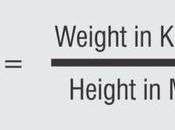 Calculator India Body Mass Index Chart Asian Women